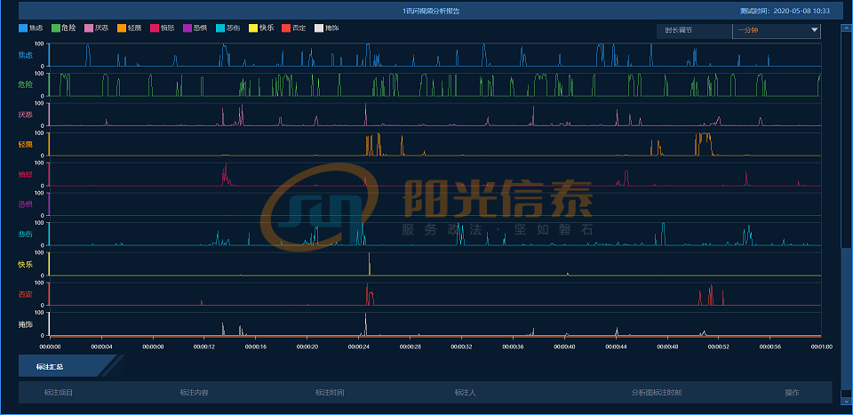 智慧留置区 (5).png